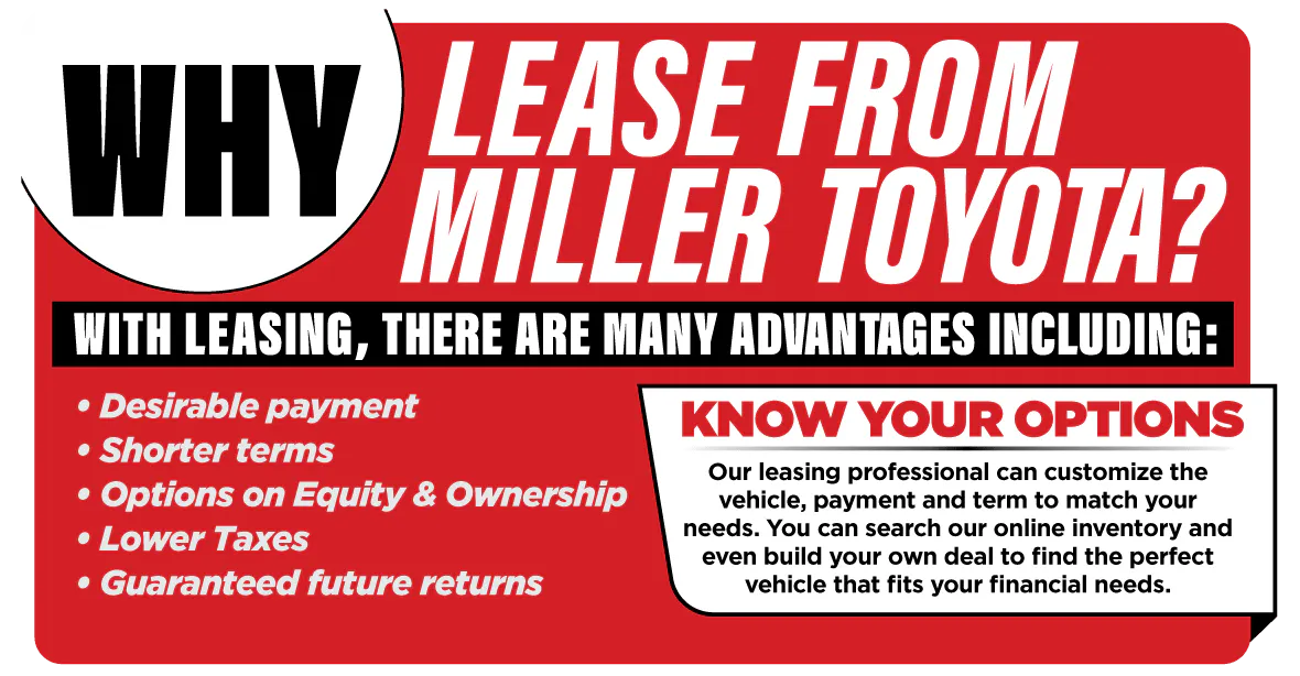 MTS-WhyLease-Header-min Why lease a Toyota at Miller Toyota in Manassas