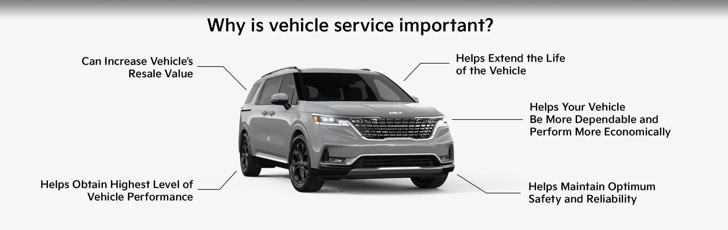 vehicle service illustration
