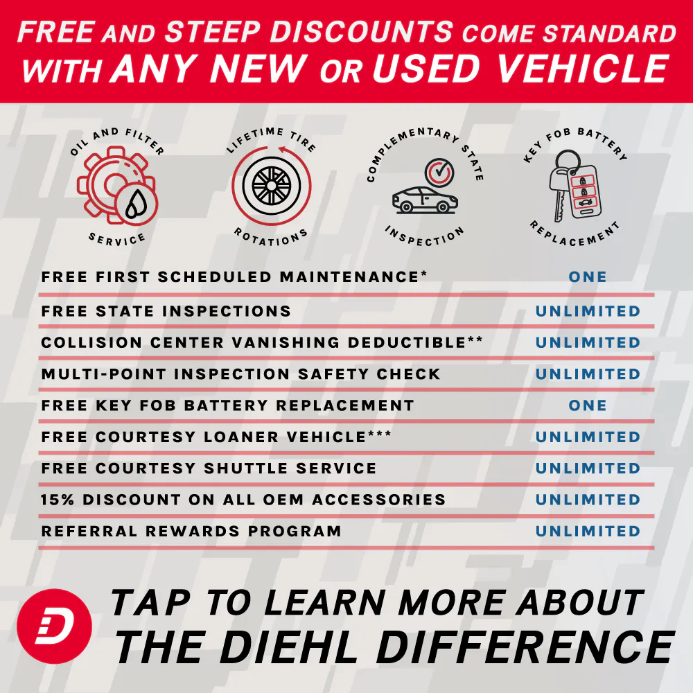 Diehl Difference
