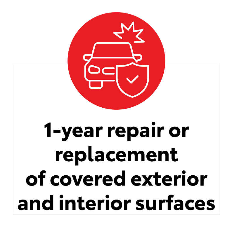 1-year repair or replacement