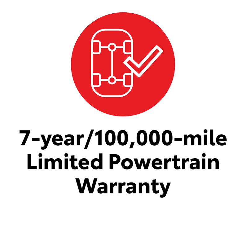 Powertrain Warranty
