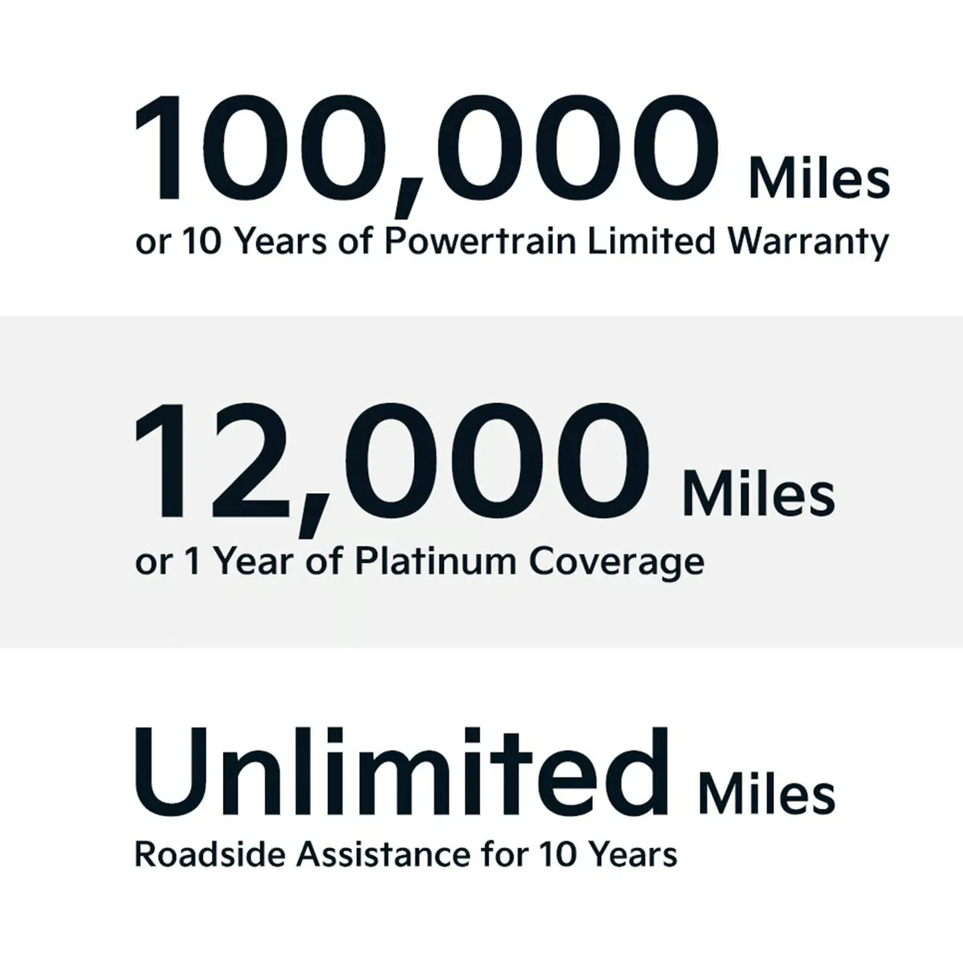 limited warranty