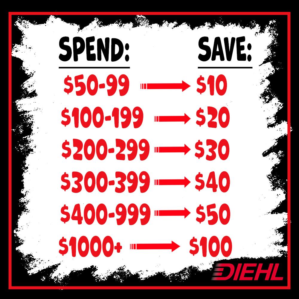 Spend and Save! | Diehl Honda of Massillon