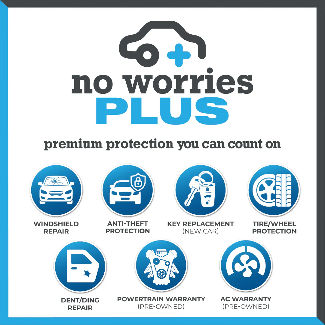 No Worries Plus