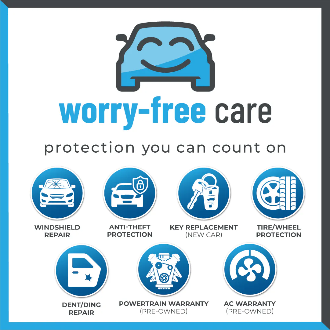 SKHH2606-WorryFreeCare-Slider-New_1080x1080 Worry-Free Care