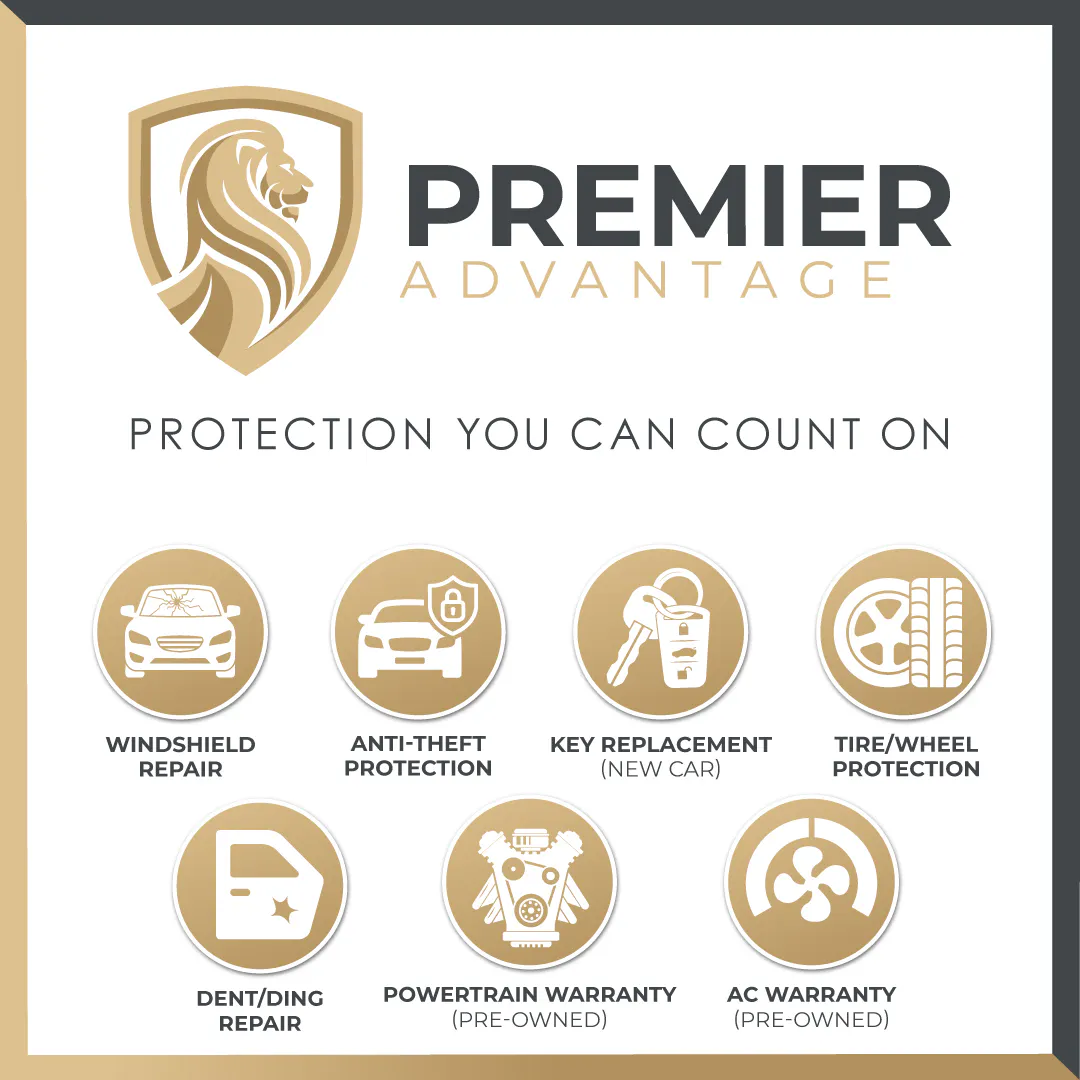 SKQK2606-PremeirAdvantage-Slider-New_1080x1080-2 Premier Advantage
