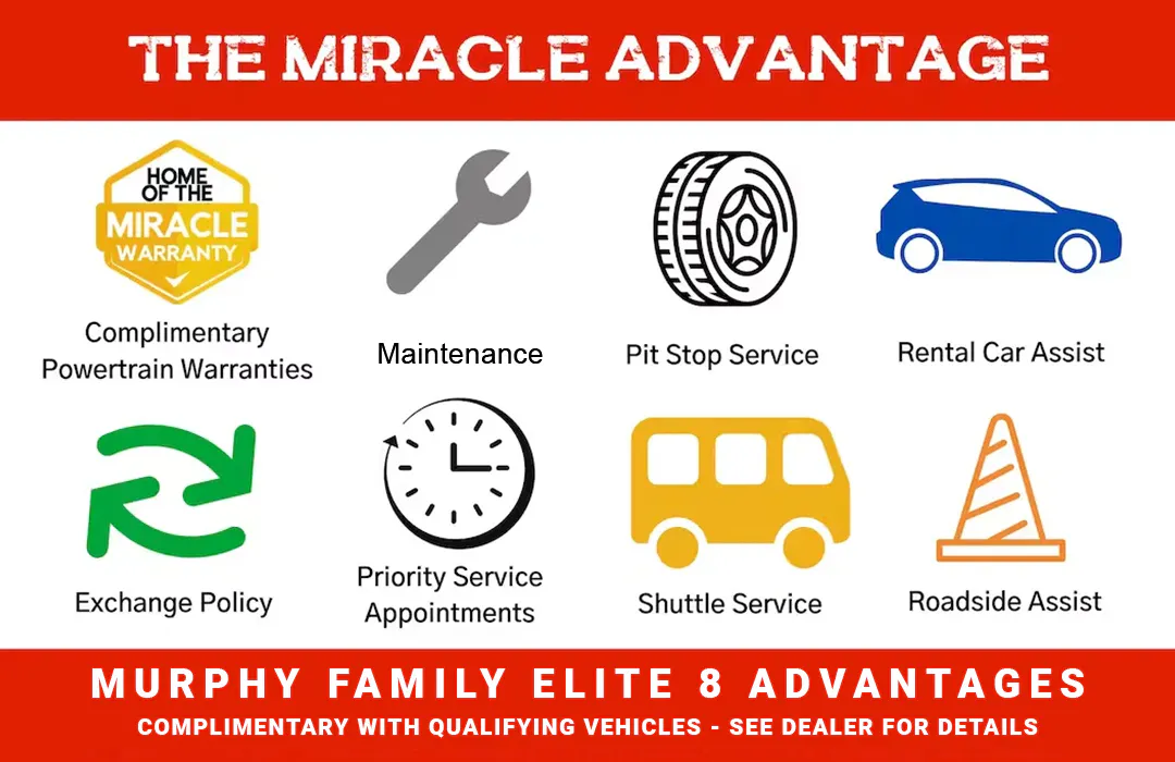 1774886700_Murphy Auto Group - Mar 26 - Elite 8 Advantages - Version 2 - 1024X768 (1) (1)