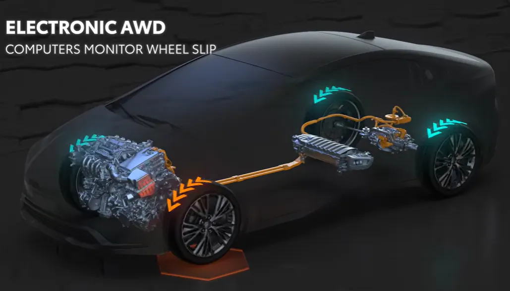 Toyota hybrid crossover driving smoothly on a slippery wet road using Electronic On-Demand AWD