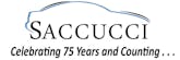 Saccucci Honda
