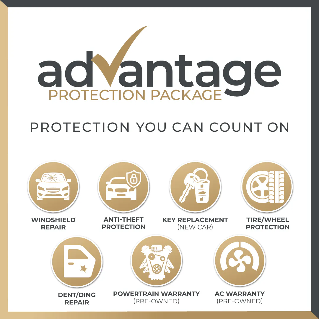 SKCDJR2606-AdvantageProtectionPackage-Slider-New_1080x1080-2