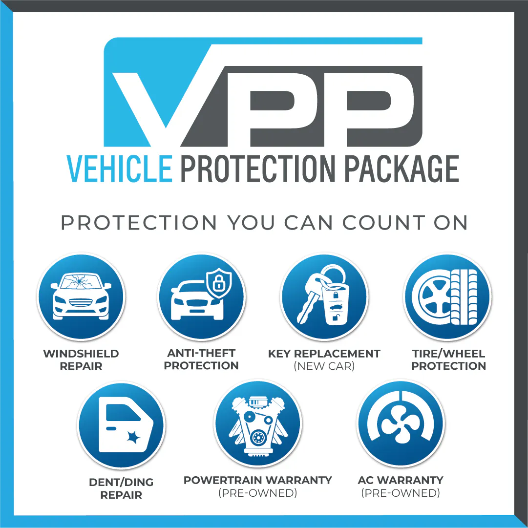 SKWC2606-VPP-Slider-New_1080x1080-2 Vehicle Protection Package