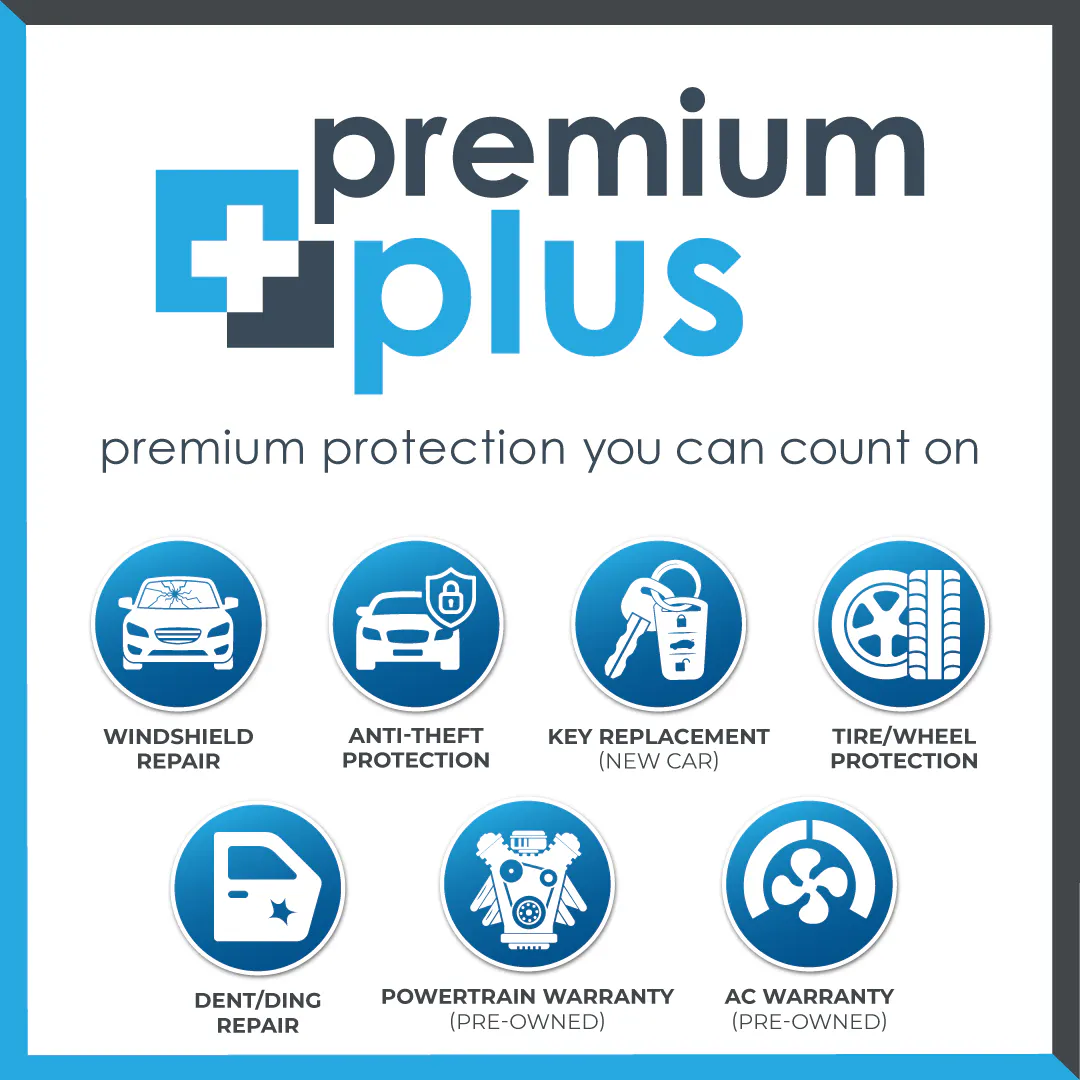 SKGF2606-PremiumPlus-Slider-New_1080x1080 Premium Plus
