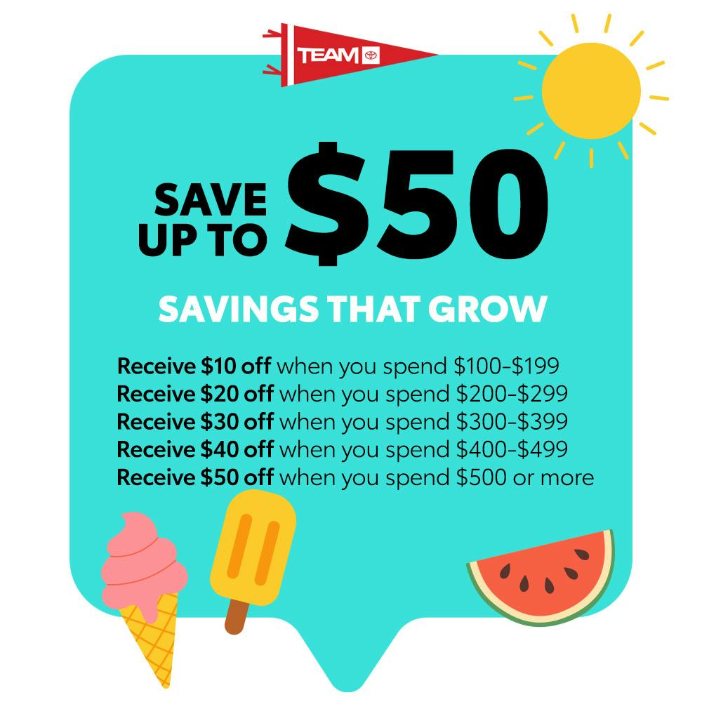 Variable Discount | Team Toyota of Langhorne