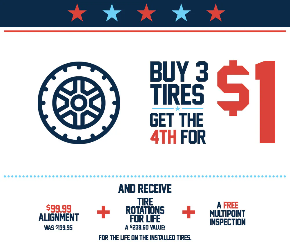 Buy 3 Tires | Team Toyota of Langhorne