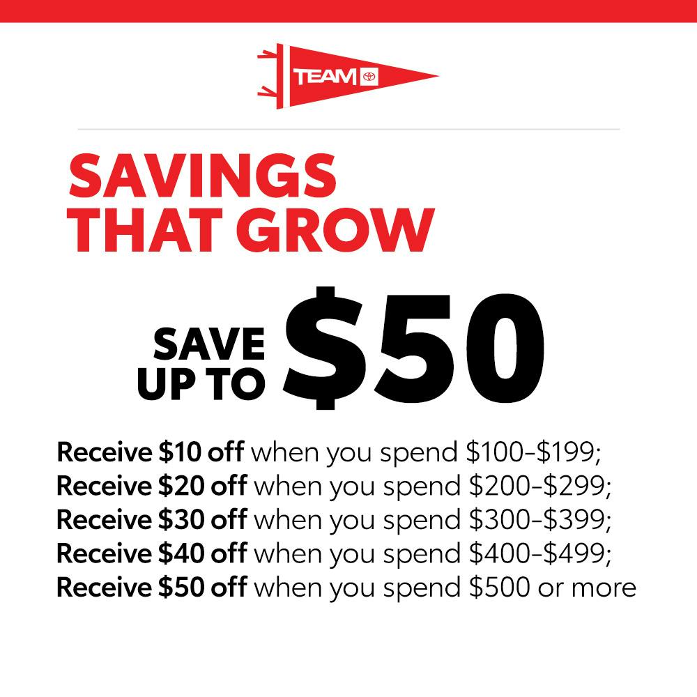 Variable Discount | Team Toyota of Langhorne