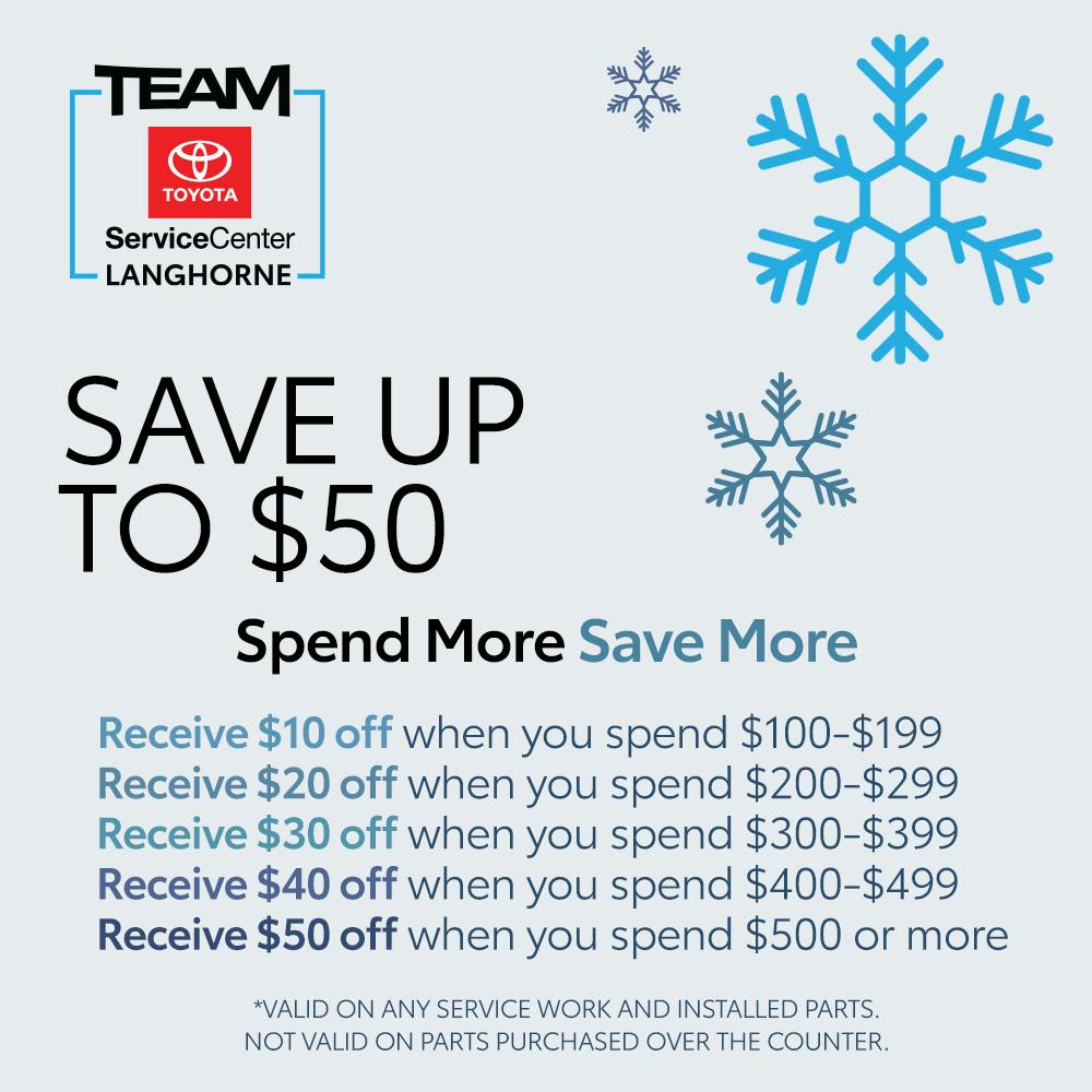 VARIABLE DISCOUNT | Team Toyota of Langhorne