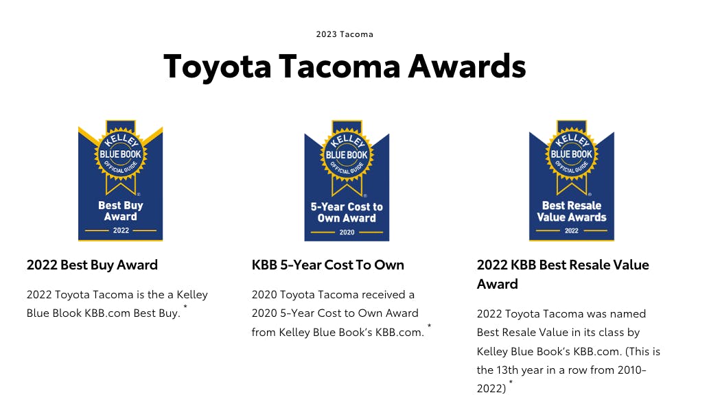2022-2023 Tacoma KBB Awards