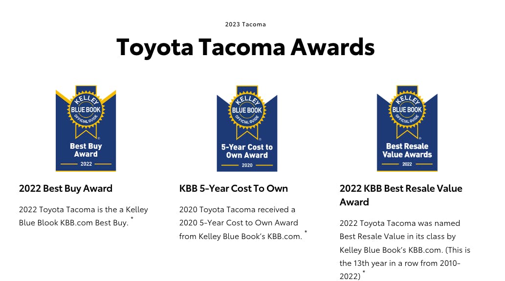 2022-2023 Tacoma KBB Awards 2022-2023 Tacoma KBB Awards