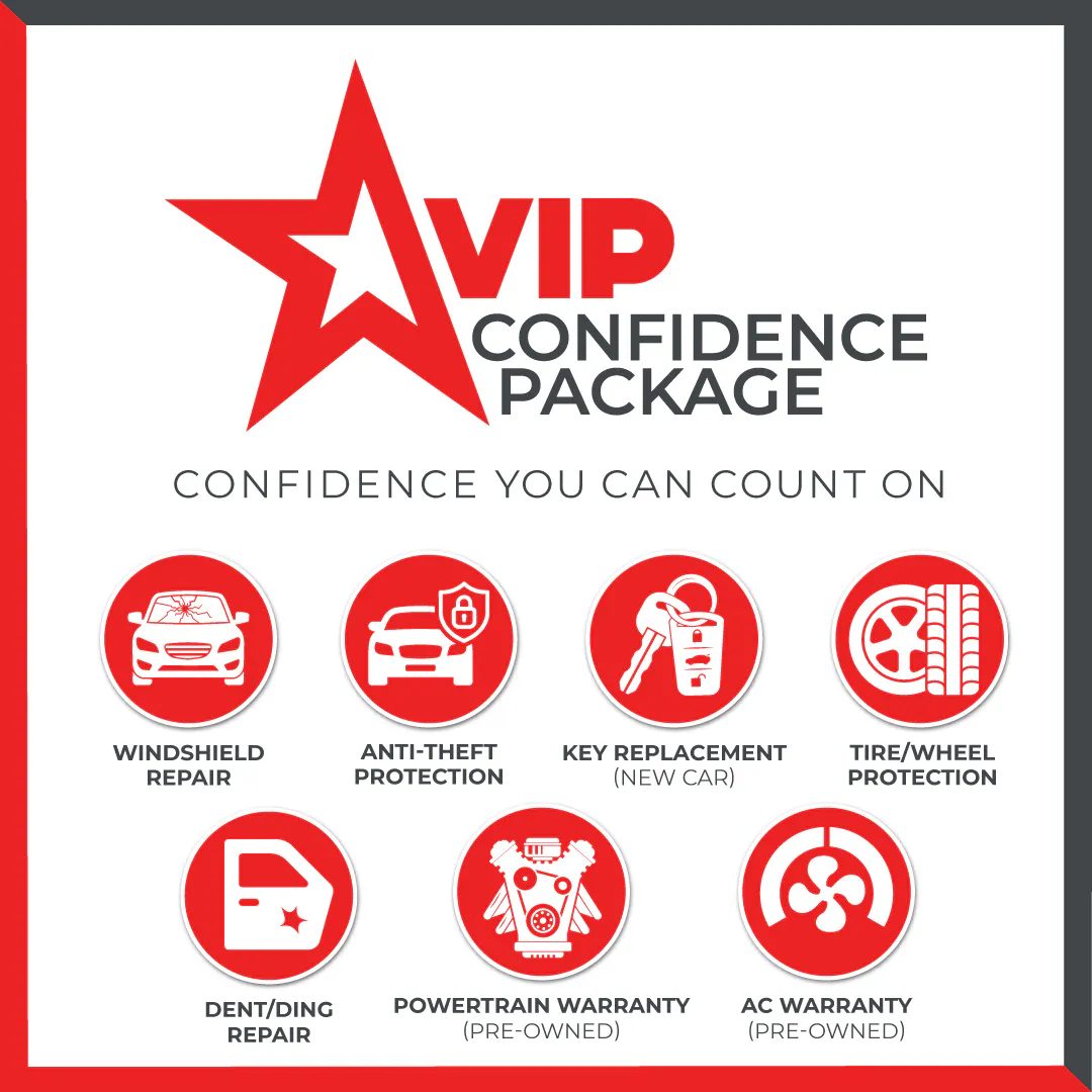 VIP Confidence Package