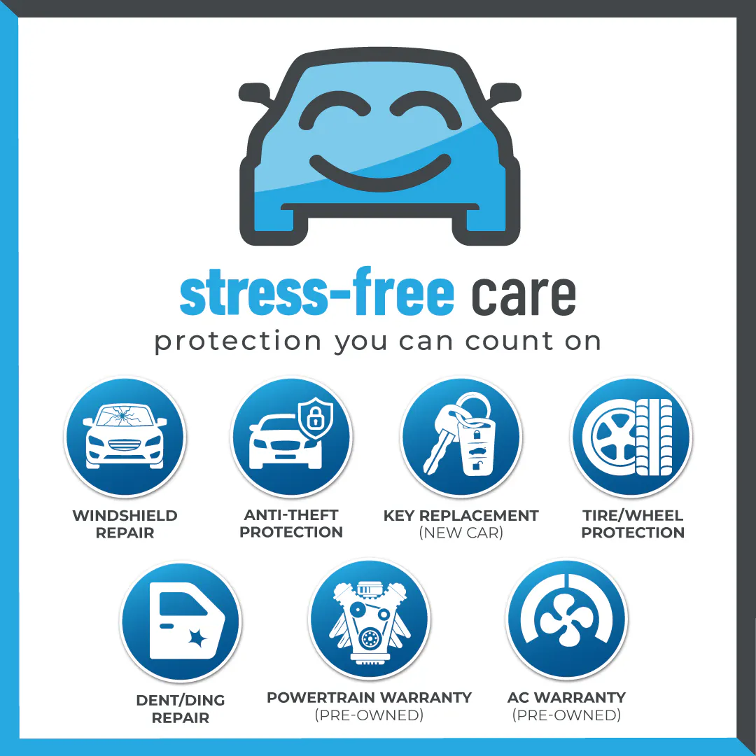 Stress Free Care